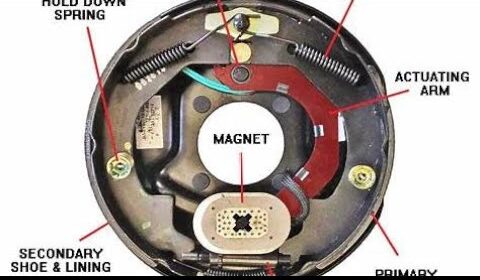 how to reset trailer brake system