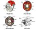 what is a dual air brake system